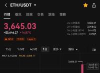 比特币以太坊价格今日行情的简单介绍