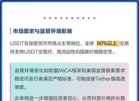usdt现在什么价格,usdt价格还能上去吗