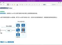 安卓版telnet软件,telnet android客户端