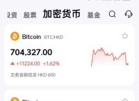 coinbase股票,Coinbase股票现在能买吗