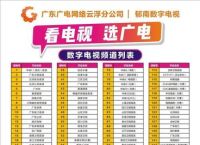tg频道大全,TG频道大全列表