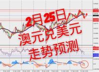 美元兑换港币,美元兑换港币走势分析