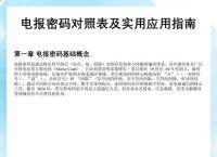 电报怎么用,电报怎么用密码登录