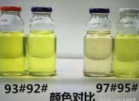 95%ci值是什么意思,95ci为051062是什么意思