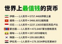 sol币最新价格行情,1sol币等于多少人民币