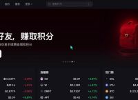 各大正规货币交易所,货币交易所排行榜前十名