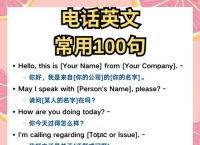 telephone的缩写,telephone的英文怎么说