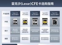 包含tg老版本下载的词条
