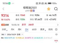 比安币,比安币价格走势图