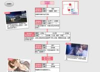 galgame汉化补丁如何使用,电脑galgame汉化补丁怎么用