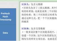 比特币基础知识,比特币知识 干货