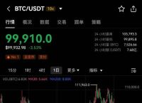 比特币价格今日价格美元,比特币价格今日价格美元最新行情