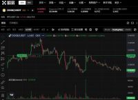 狗狗币最高涨到多少,狗狗币最高涨到多少人民币