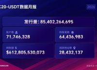 关于TRC20钱包最新版下载的信息