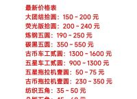 80usdt等于多少人民币,900usdt等于多少人民币