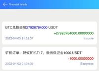 包含刚买的usdt为什么不能用的词条