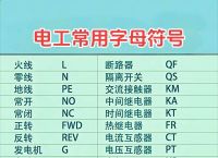 电报上的字母代表什么,电报上的字是怎么表达的