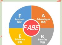 fabe什么意思,fable是什么意思啊