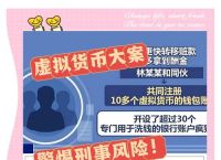 个人玩虚拟币犯法吗,玩虚拟币的钱属于黑钱吗