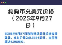 狗狗币最新行情今天,狗狗币最新行情今天多少钱一枚