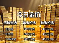 黄金价格为什么贵了,黄金价格为什么贵了呢