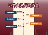 币圈交易所前二十名,币圈交易所交易量排名
