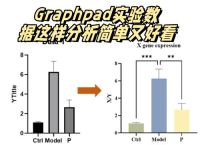 gra<strong>php</strong>ad,gra<strong>php</strong>ad怎么把多个图合并
