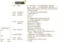 电报即时翻译,电报即时翻译怎么用