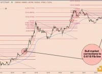 比特币最新消息今天实时价格,比特币最新价格美元今天的价格