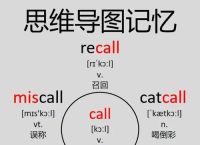 tel什么意思中文,Tel什么意思中文翻译