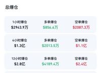 关于特朗普推出trump币几点发的的信息