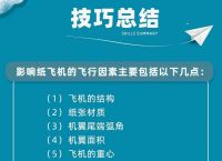 纸飞机app苹果版怎么设置成z中文的简单介绍