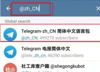 telegram收不到短信验证-telegram收不到验证怎么登陆