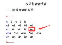 侪的拼音怎么拼写-侪在文言文中的意思
