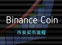 包含tokenpocket怎么买usdt的词条