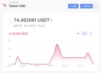 usdt钱包地址生成-usdt erc20地址生成