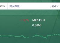 mexc抹茶交易所,MEXC抹茶交易所app下载