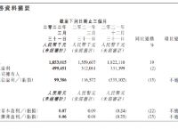 1usdt相当于多少人民币2022的简单介绍