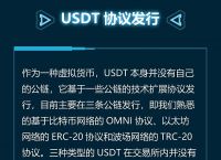 钱包买USDT,钱包买什么颜色好招财男士