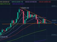 usdt今日行情最新,usdt币价格今日行情