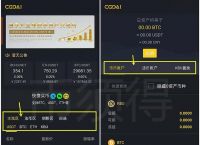 包含交易所usdt今日价格的词条