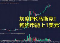 telegreat中文切换,telegarm如何设置中文