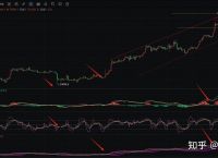 比特币交易今日价格走势,比特币今日最新实时走势价格