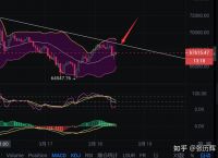btc实时行情,btc行情最新消息