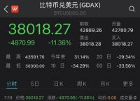虚拟币今日价格行情最新,虚拟币今日价格行情最新走势