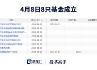 以太坊今日行情价格美,以太坊今日行情美金价格走势