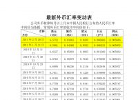 人民币换usdt合法吗的简单介绍