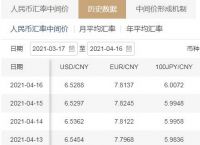 pepe币今日行情,pepe币今日行情分析