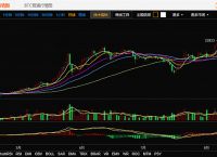 btc实时行情,BTc实时行情 15min