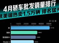 包含比特派官网app下载的词条